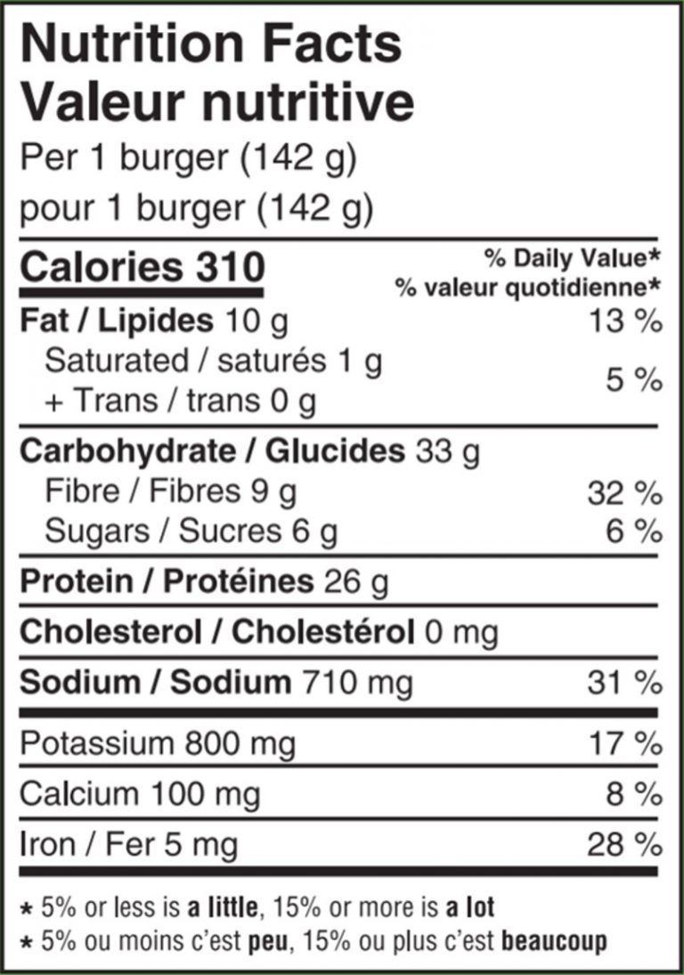 Products Belmont Meats